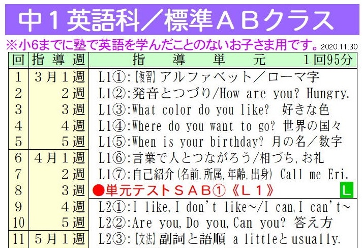 塾長コラム】中学英語、４月大混乱を危惧する。｜埼玉県三郷市・吉川市・八潮市の学習塾｜進学教室 勉強クラブ